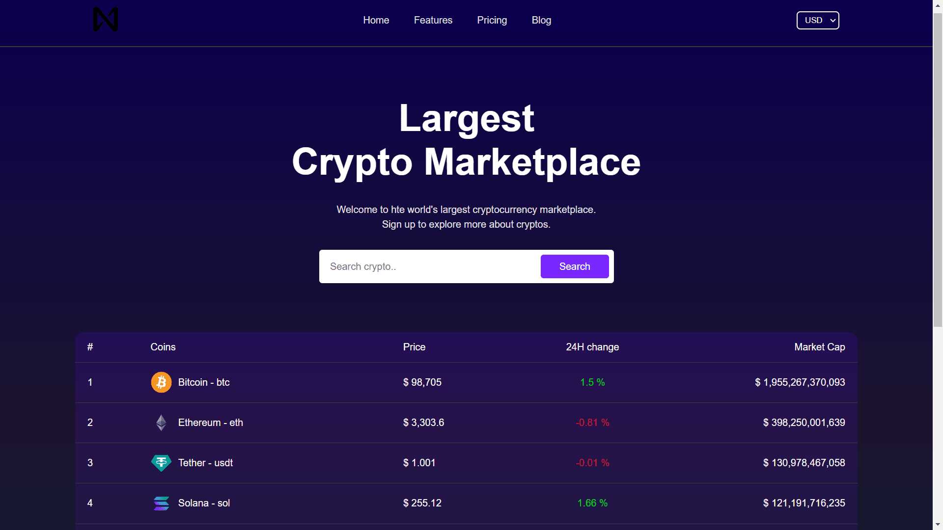 Mint-Coin